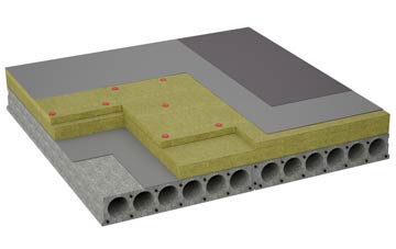 considerations of Landwade flat roofing insulation